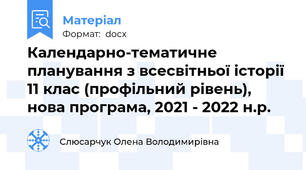 Календарно-тематичне планування з всесвітньої історії 11 клас (профільний рівень), нова програма, 2021 - 2022 н.р.