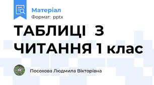 ТАБЛИЦІ  З ЧИТАННЯ 1 клас