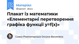 Плакат із математики «Елементарні перетворення графіка функції y=f(x)»