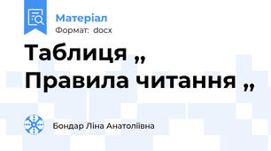 Таблиця ,, Правила читання ,,