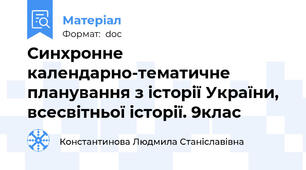 Синхронне календарно-тематичне планування з історії України, всесвітньої історії. 9клас