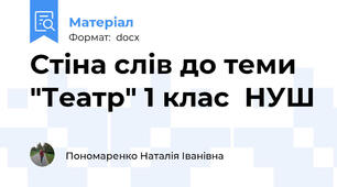 Стіна слів до теми "Театр" 1 клас  НУШ