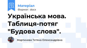 Українська мова. Таблиця-потяг "Будова слова".