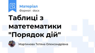 Таблиці з матетематики "Порядок дій"