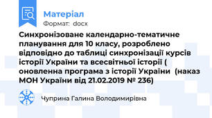 Синхронізоване календарно-тематичне планування для 10 класу, розроблено відповідно до таблиці синхронізації курсів історії України та всесвітньої історії ( оновленна програма з історії України  (наказ МОН України від 21.02.2019 № 236)