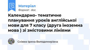 Календарно- тематичне планування уроків англійської мови для 7 класу (друга іноземна мова ) зі змістовими лініями