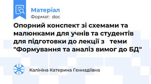 Опорний конспект зі схемами та малюнками для учнів та студентів для підготовки до лекції з   теми "Формування та аналіз вимог до БД"