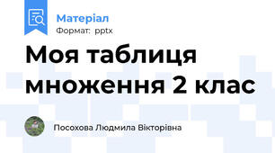 Моя таблиця множення 2 клас