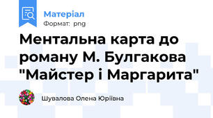 Ментальна карта до роману М. Булгакова "Майстер і Маргарита"