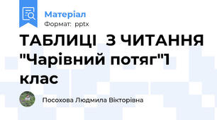 ТАБЛИЦІ  З ЧИТАННЯ "Чарівний потяг"1 клас