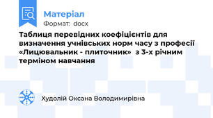 Таблиця перевідних коефіцієнтів для визначення учнівських норм часу з професії «Лицювальник - плиточник»  з 3-х річним терміном навчання