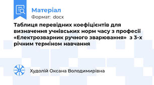 Таблиця перевідних коефіцієнтів для визначення учнівських норм часу з професії «Електрозварник ручного зварювання»  з 3-х річним терміном навчання