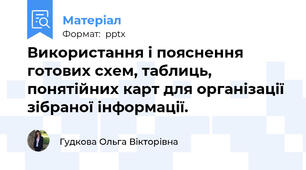 Використання і пояснення готових схем, таблиць, понятійних карт для організації зібраної інформації.