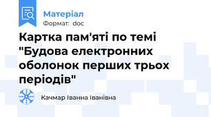 Картка пам'яті по темі "Будова електронних оболонок перших трьох періодів"