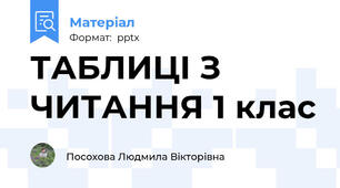 ТАБЛИЦІ З ЧИТАННЯ 1 клас