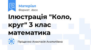 Ілюстрація "Коло, круг" 3 клас математика