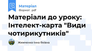 Матеріали до уроку: Інтелект-карта "Види чотирикутників"