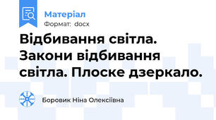 Відбивання світла. Закони відбивання світла. Плоске дзеркало.