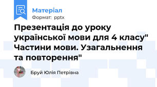 Презентація до уроку української мови для 4 класу" Частини мови. Узагальнення та повторення"