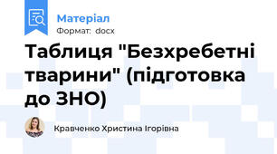 Таблиця "Безхребетні тварини" (підготовка до ЗНО)