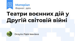 Театри воєнних дій у Другій світовій війні
