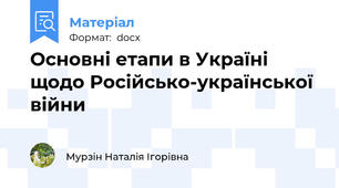 Основні етапи в Україні щодо Російсько-української війни