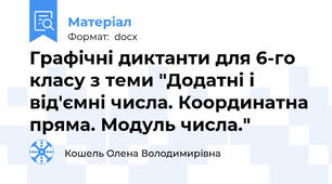 Графічні диктанти для 6-го класу з теми "Додатні і від'ємні числа. Координатна пряма. Модуль числа."