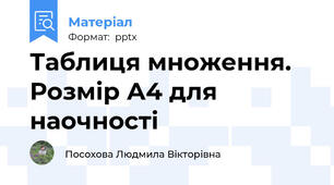 Таблиця множення. Розмір А4 для наочності