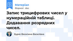 Запис трицифрових чисел у нумераційній таблиці. Додавання розрядних чисел.