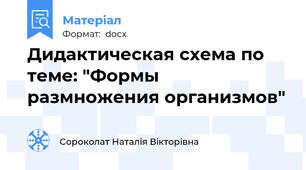 Дидактическая схема по теме: "Формы размножения организмов"
