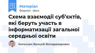 Схема взаємодії суб’єктів, які беруть участь в інформатизації загальної середньої освіти