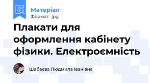 Плакати для оформлення кабінету фізики. Електроємність