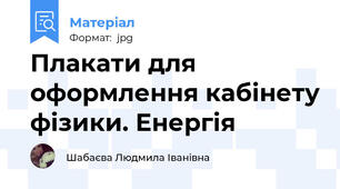 Плакати для оформлення кабінету фізики. Енергія