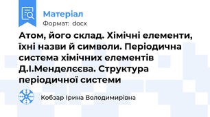 Атом, його склад. Хімічні елементи, їхні назви й символи. Періодична система хімічних елементів Д.І.Менделєєва. Структура  періодичної системи