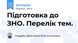 Підготовка до ЗНО. Перелік тем.