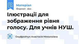 Ілюстрації для зображення рівня голосу. Для учнів НУШ.