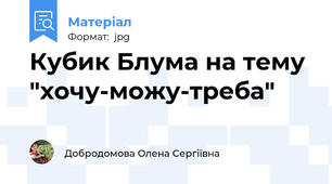 Кубик Блума на тему "хочу-можу-треба"