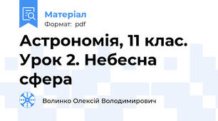 Астрономія, 11 клас. Урок 2. Небесна сфера