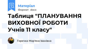 Таблиця "ПЛАНУВАННЯ ВИХОВНОЇ РОБОТИ  Учнів 11 класу"