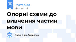 Опорні схеми до вивчення частин мови