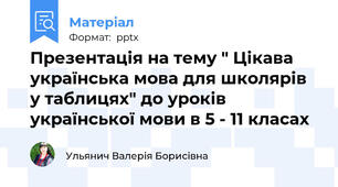 Презентація на тему " Цікава українська мова для школярів у таблицях" до уроків української мови в 5 - 11 класах