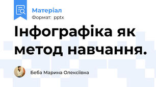 Інфографіка як метод навчання.