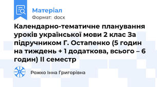 Календарно-тематичне планування уроків української мови 2 клас За підручником Г. Остапенко (5 годин на тиждень + 1 додаткова, всього – 6 годин) ІІ семестр