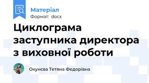 Циклограма заступника директора з виховної роботи