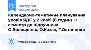 Календарно-тематичне планування уроків ЯДС у 2 класі (8 годин)  ІІ семестр до підручника О.Волощенко, О.Казак, Г.Остапенко