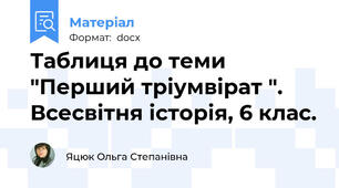 Таблиця до теми "Перший тріумвірат ". Всесвітня історія, 6 клас.