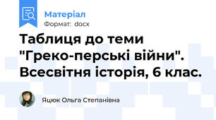 Таблиця до теми "Греко-перські війни". Всесвітня історія, 6 клас.