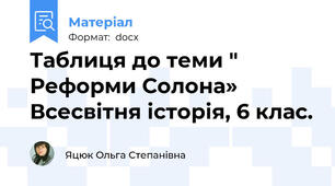 Таблиця до теми " Реформи Солона» Всесвітня історія, 6 клас.
