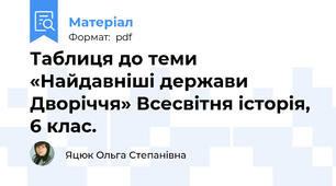 Таблиця до теми «Найдавніші держави Дворіччя» Всесвітня історія, 6 клас.