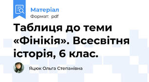 Таблиця до теми «Фінікія». Всесвітня історія, 6 клас.